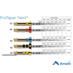 Інструмент машинний Protaper Next  Х2, 25 мм (Dentsply Sirona), 3 шт./пак.